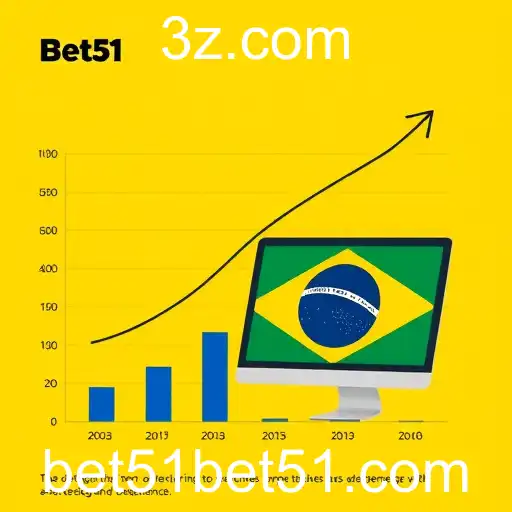 Crescimento dos Sites de Jogos Online em 2025